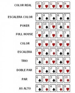 manos poker