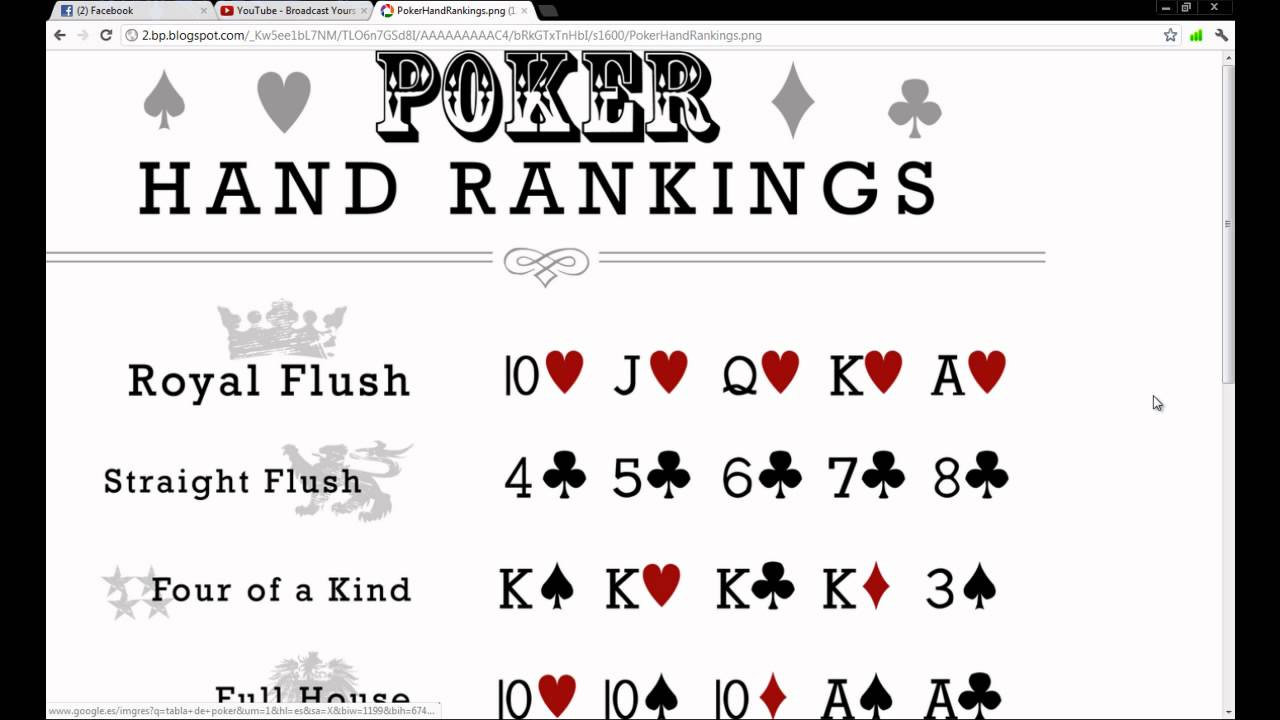 Consejos Para Jugar al Poker